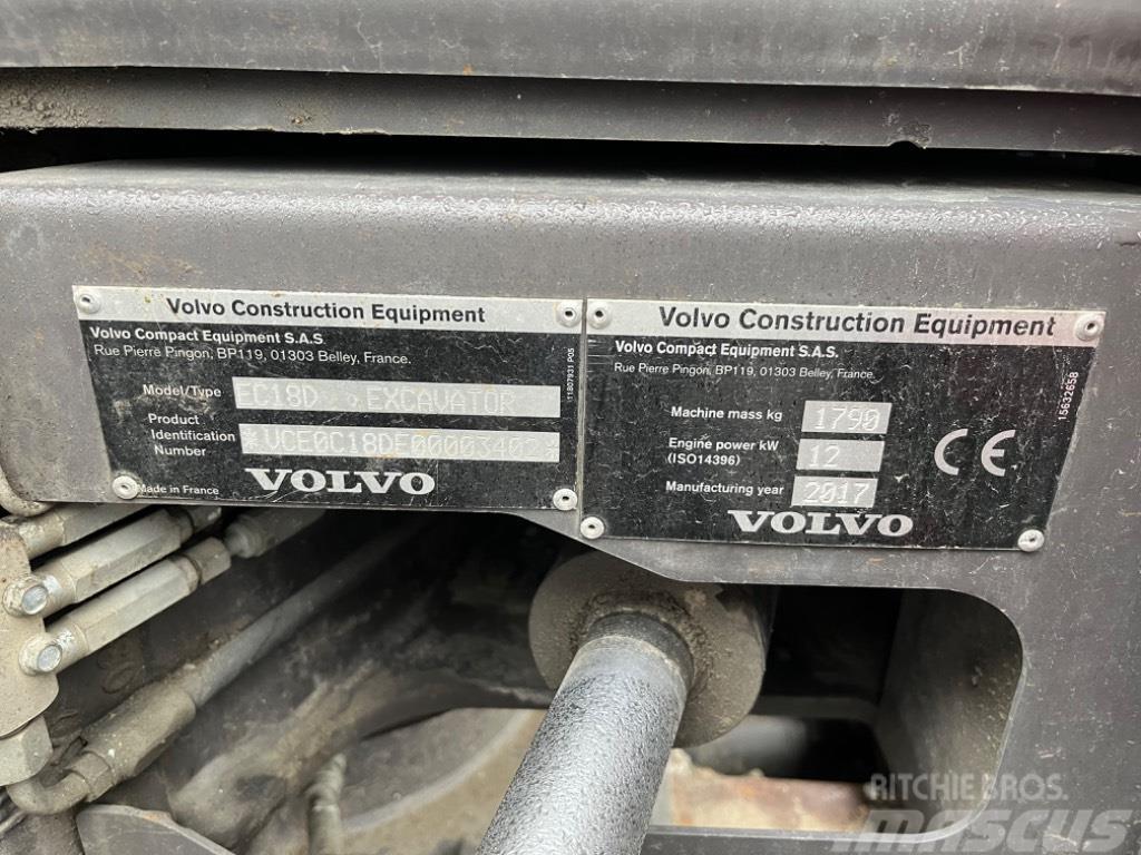 Volvo ECR 18 D Mini kotrók < 7t