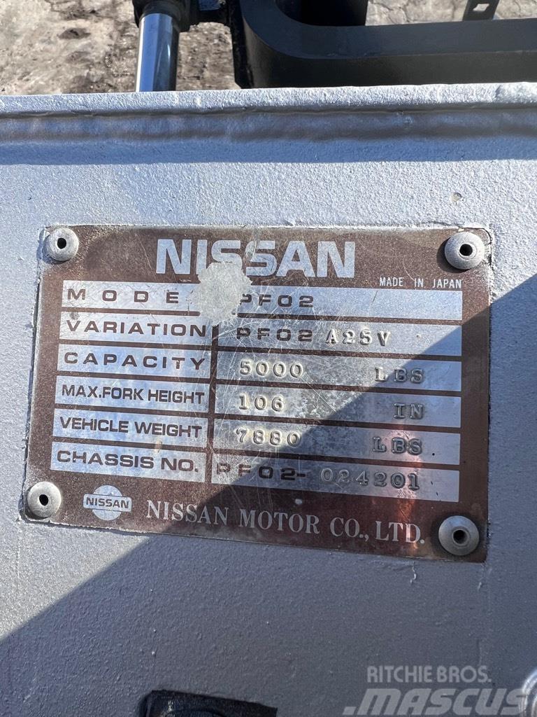 Nissan PF02A25V Tereptargonca