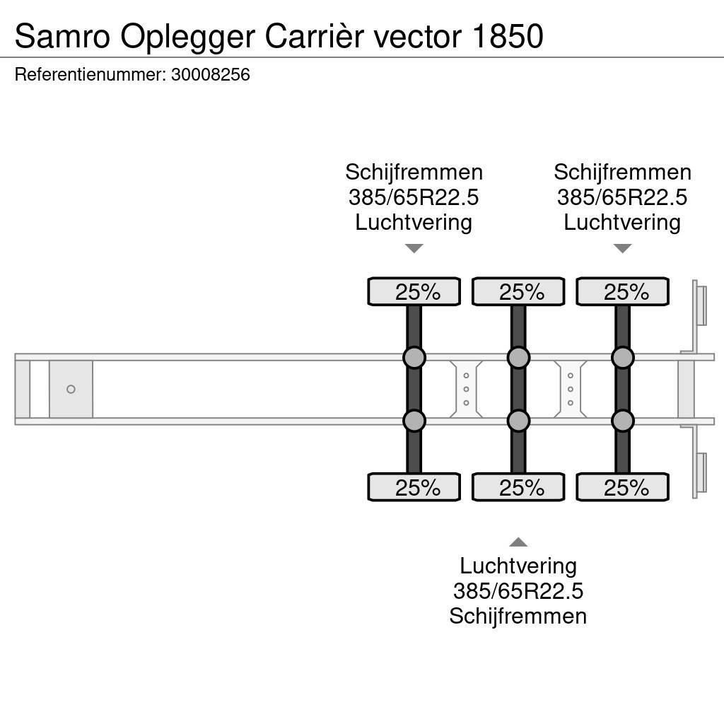 Samro Oplegger Carrièr vector 1850 Hűtős félpótkocsik