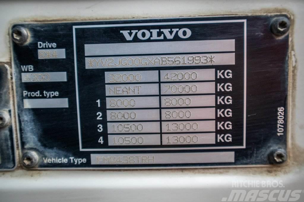 Volvo FM 12.380+E5+BIBENNE Billenő teherautók