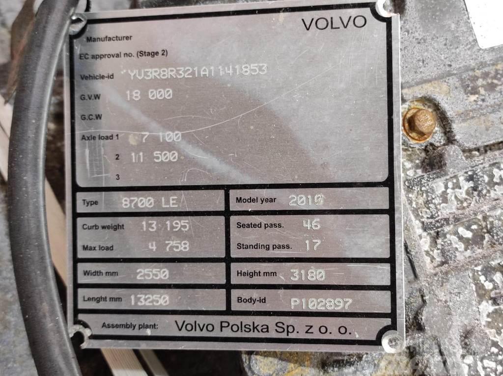 Volvo AT2412C Gearbox / 3190499 Hajtóművek