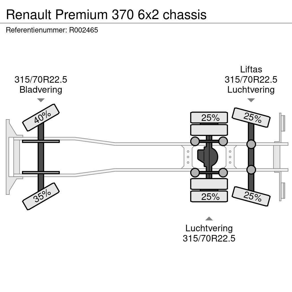 Renault Premium 370 6x2 chassis Fülkés alváz