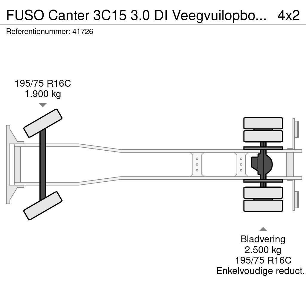 Fuso Canter 3C15 3.0 DI Veegvuilopbouw met belading Hulladék szállítók