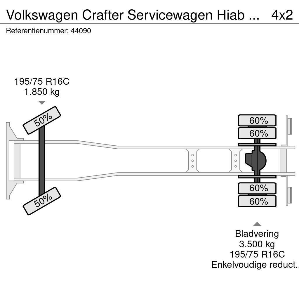 Volkswagen Crafter Servicewagen Hiab 1,3 Tonmeter laadkraan J Terepdaruk