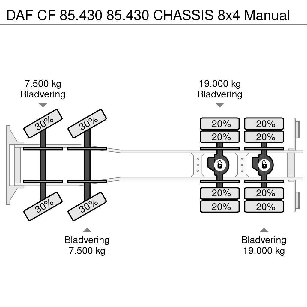 DAF CF 85.430 85.430 CHASSIS 8x4 Manual Fülkés alváz