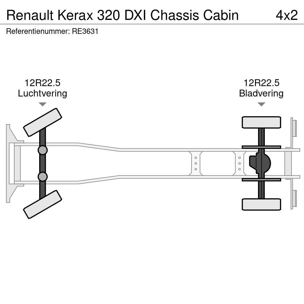 Renault Kerax 320 DXI Chassis Cabin Fülkés alváz