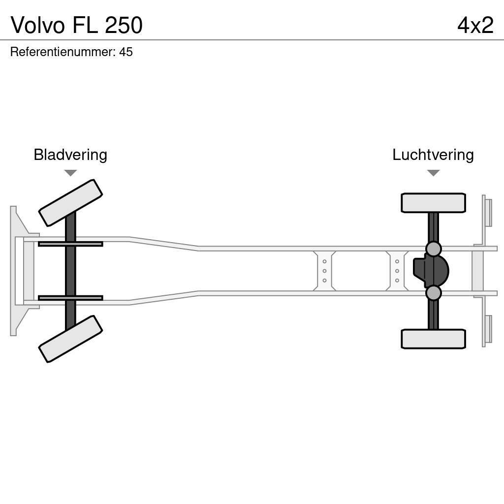Volvo FL 250 Platós / Ponyvás teherautók