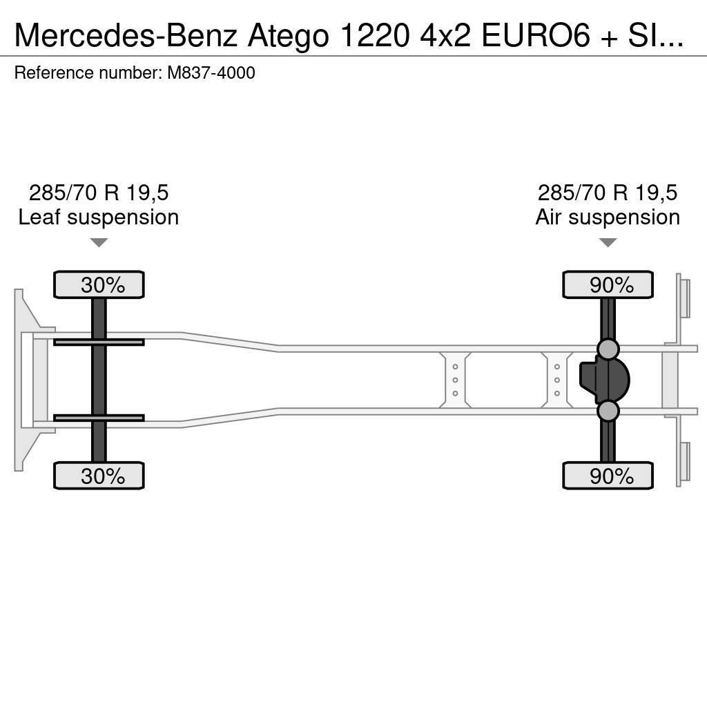 Mercedes-Benz Atego 1220 4x2 EURO6 + SIDE OPENING Dobozos teherautók