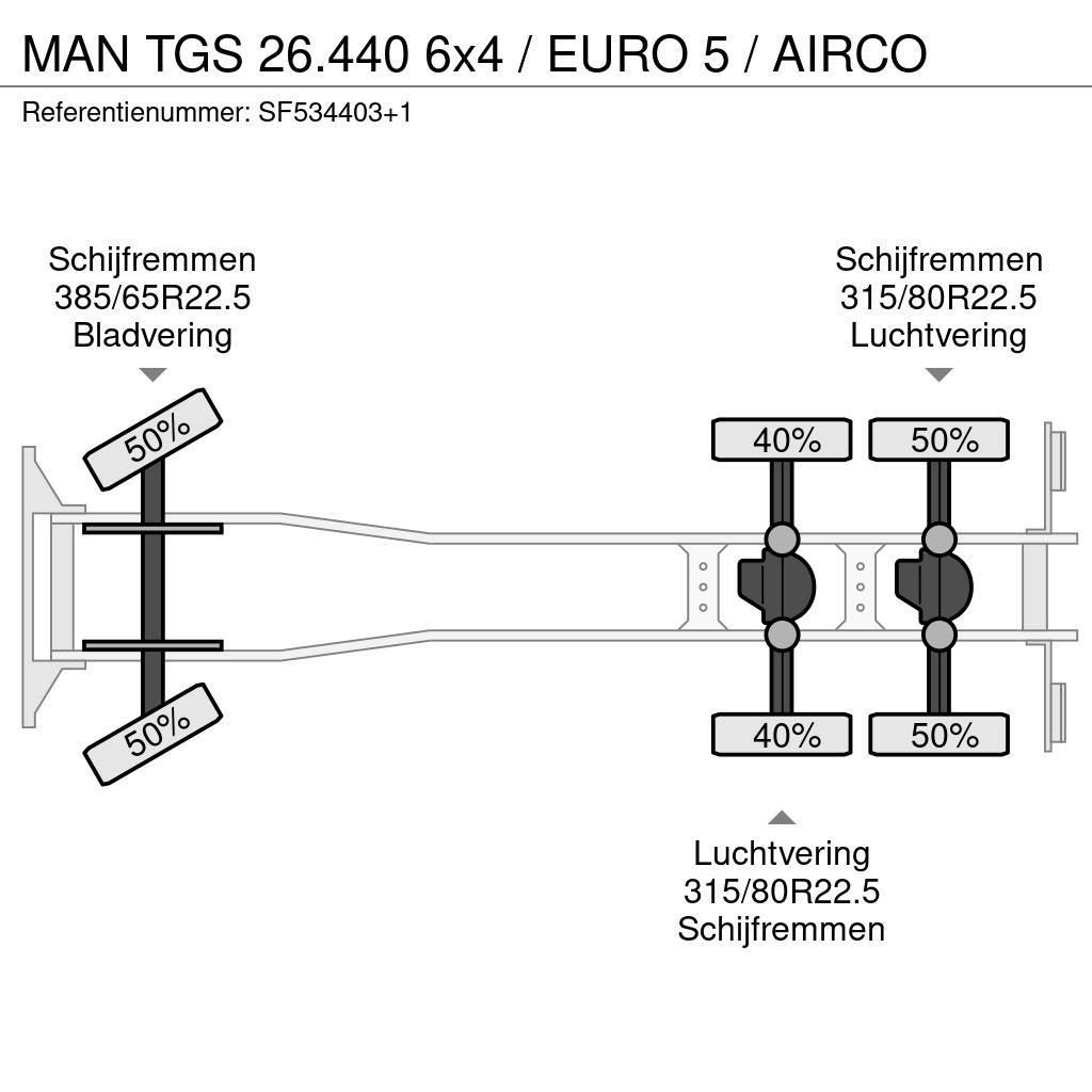 MAN TGS 26.440 6x4 / EURO 5 / AIRCO Fülkés alváz
