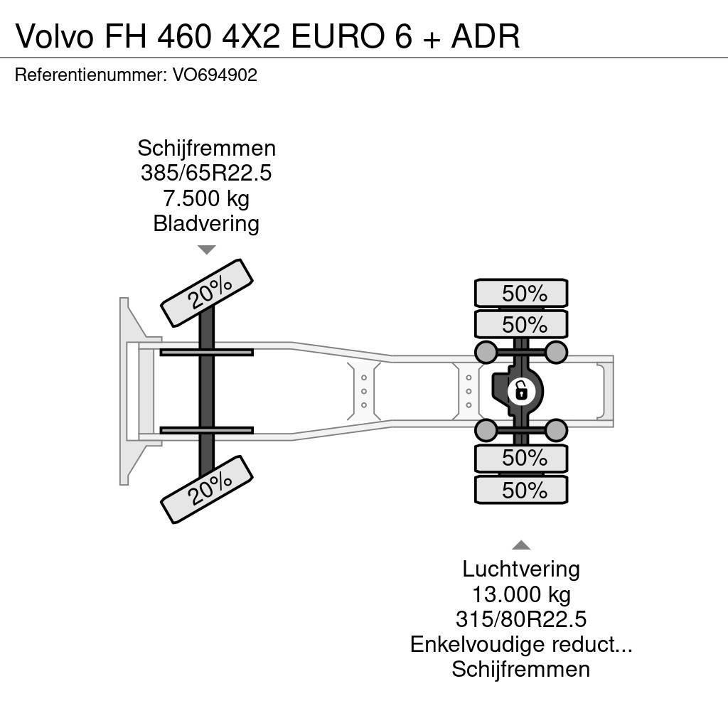 Volvo FH 460 4X2 EURO 6 + ADR Nyergesvontatók