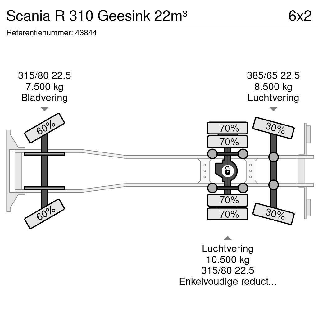 Scania R 310 Geesink 22m³ Hulladék szállítók