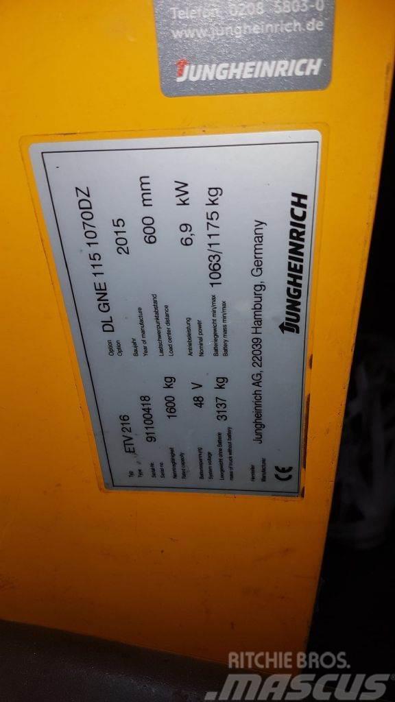 Jungheinrich ETV 216 10700 mm HH Tolóoszlopos targonca