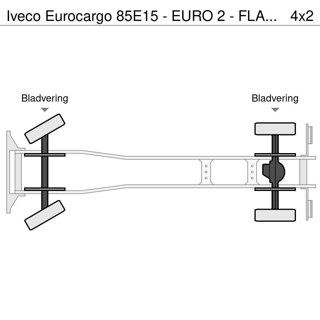 Iveco Eurocargo 85E15 - EURO 2 - FLATBED Platós / Ponyvás teherautók