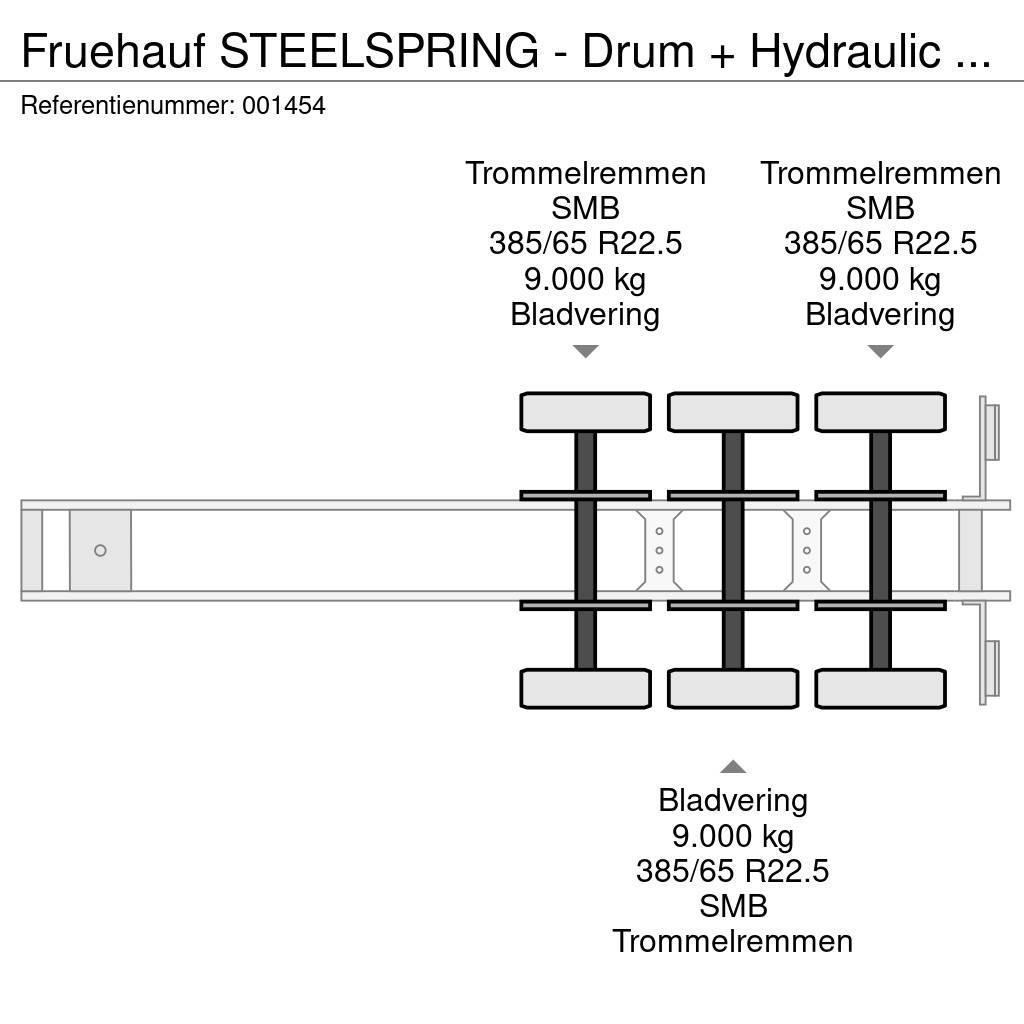 Fruehauf STEELSPRING - Drum + Hydraulic unit - 57m3 Billenő félpótkocsik