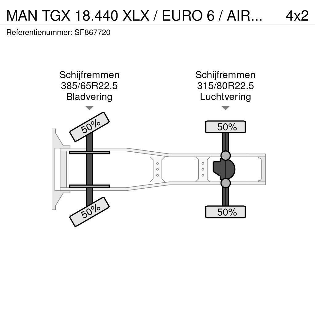 MAN TGX 18.440 XLX / EURO 6 / AIRCO / PTO Nyergesvontatók