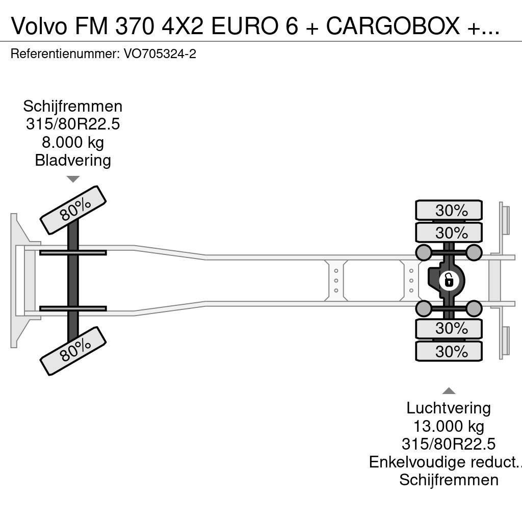 Volvo FM 370 4X2 EURO 6 + CARGOBOX + CARGOLIFT ZEPRO Dobozos teherautók