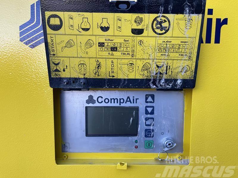 Compair C 115 - 12 - N Kompresszorok