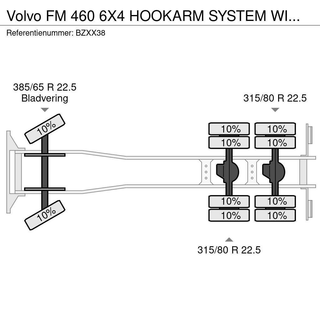 Volvo FM 460 6X4 HOOKARM SYSTEM WITH HMF 2420 K3 CRANE 5 Terepdaruk