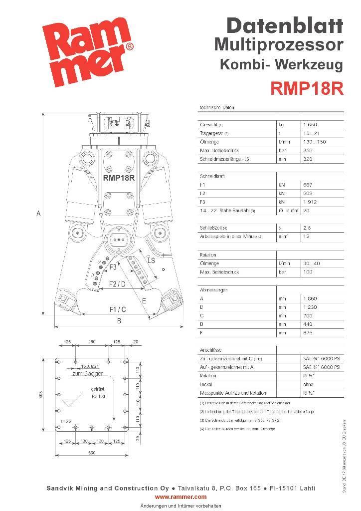 Rammer RMP18R Vágószerkezetek
