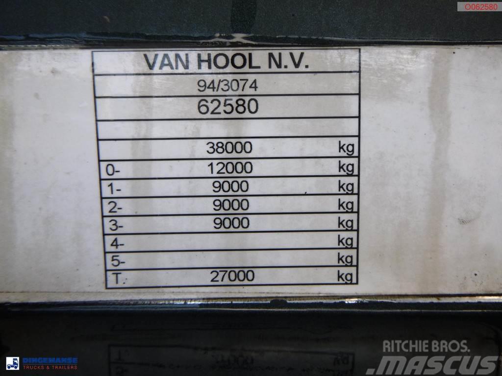 Van Hool Chemical tank inox 30 m3 / 1 comp ADR 12/03/2024 Tartályos félpótkocsik