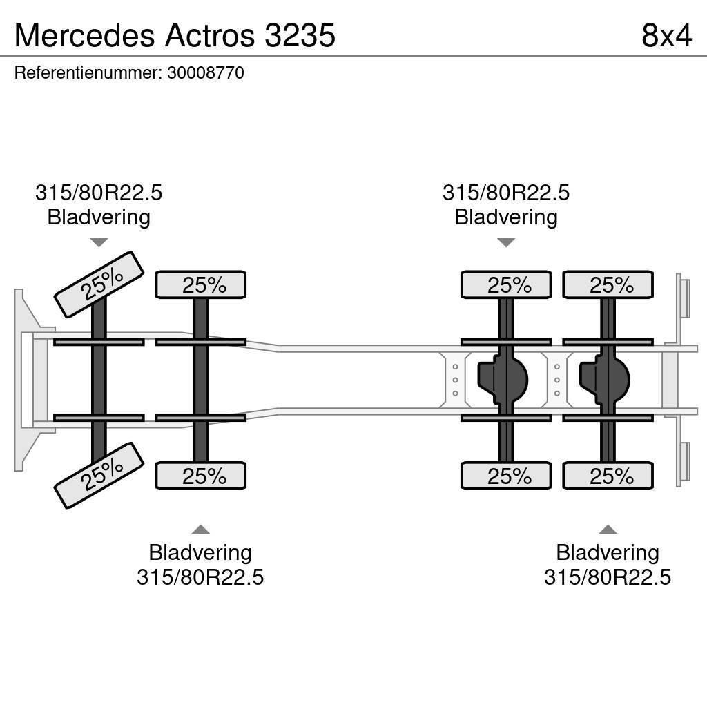 Mercedes-Benz Actros 3235 Betonkeverők/Betonpumpák