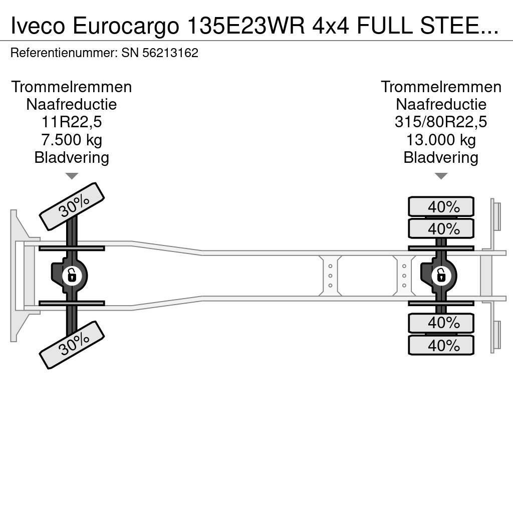 Iveco Eurocargo 135E23WR 4x4 FULL STEEL PORTAL CONTAINER Hidraulikus konténerszállító