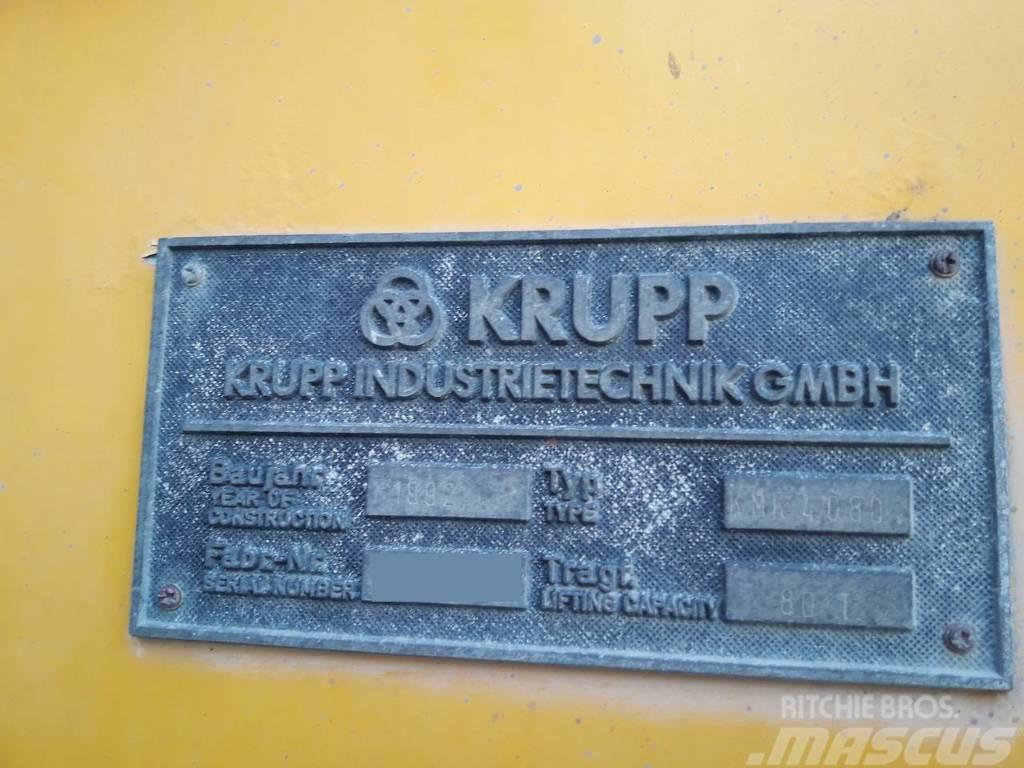 Krupp KMK 4080 Terepdaruk