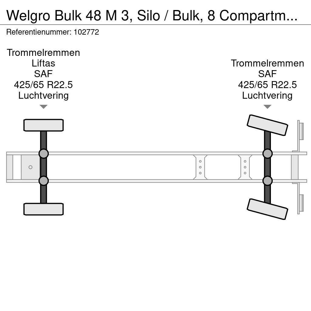 Welgro Bulk 48 M 3, Silo / Bulk, 8 Compartments Tartályos félpótkocsik