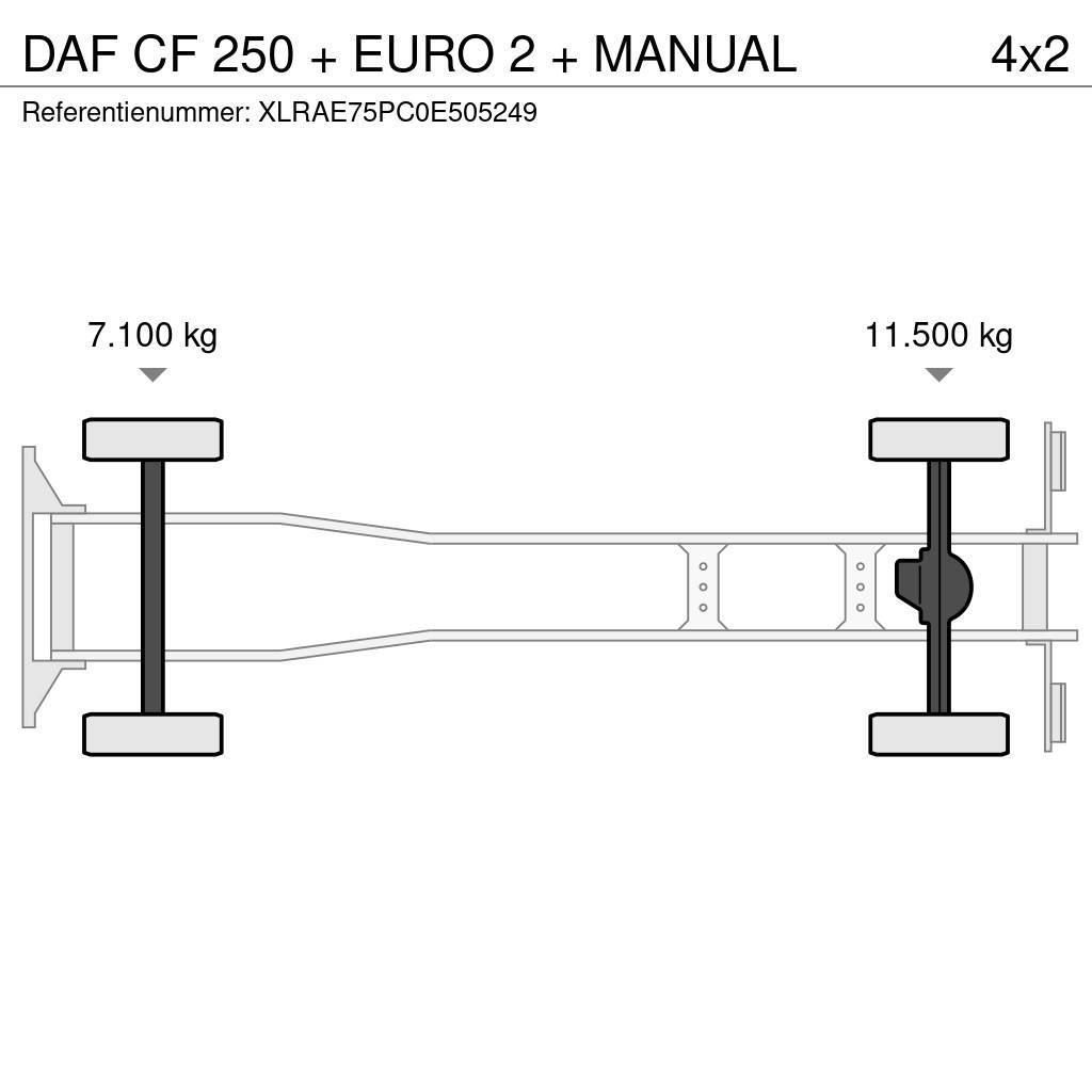 DAF CF 250 + EURO 2 + MANUAL Hidraulikus konténerszállító