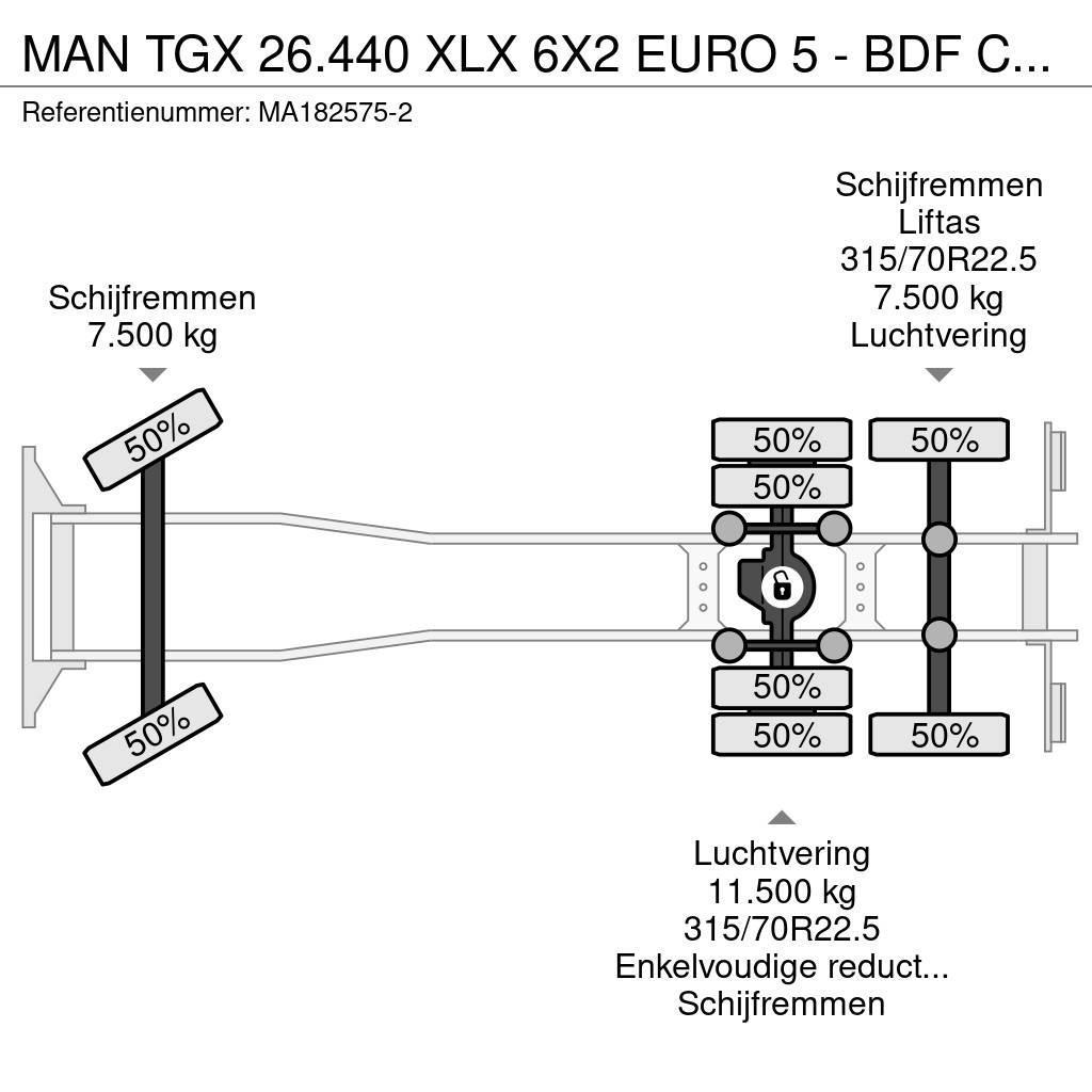 MAN TGX 26.440 XLX 6X2 EURO 5 - BDF CHASSIS + RETARDER Multifunkciós teherautók