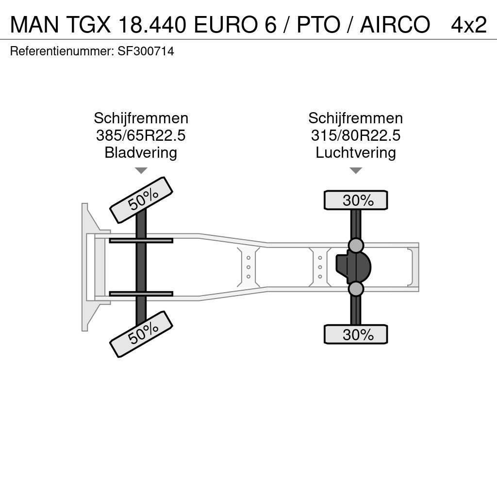 MAN TGX 18.440 EURO 6 / PTO / AIRCO Nyergesvontatók