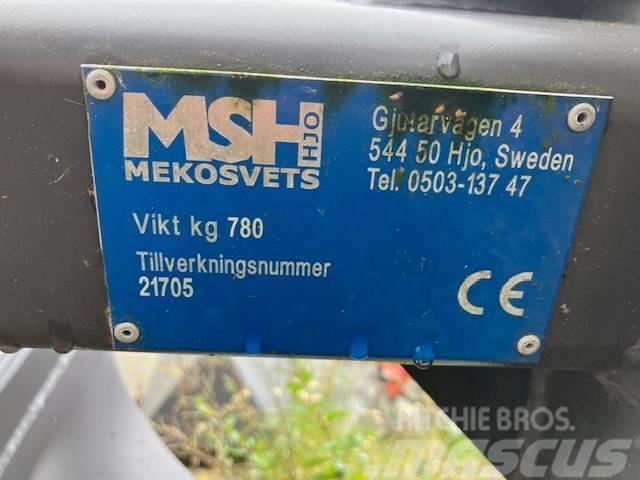  MSH Materialpress Stora BM Fäste Hulladék feldolgozó üzemek
