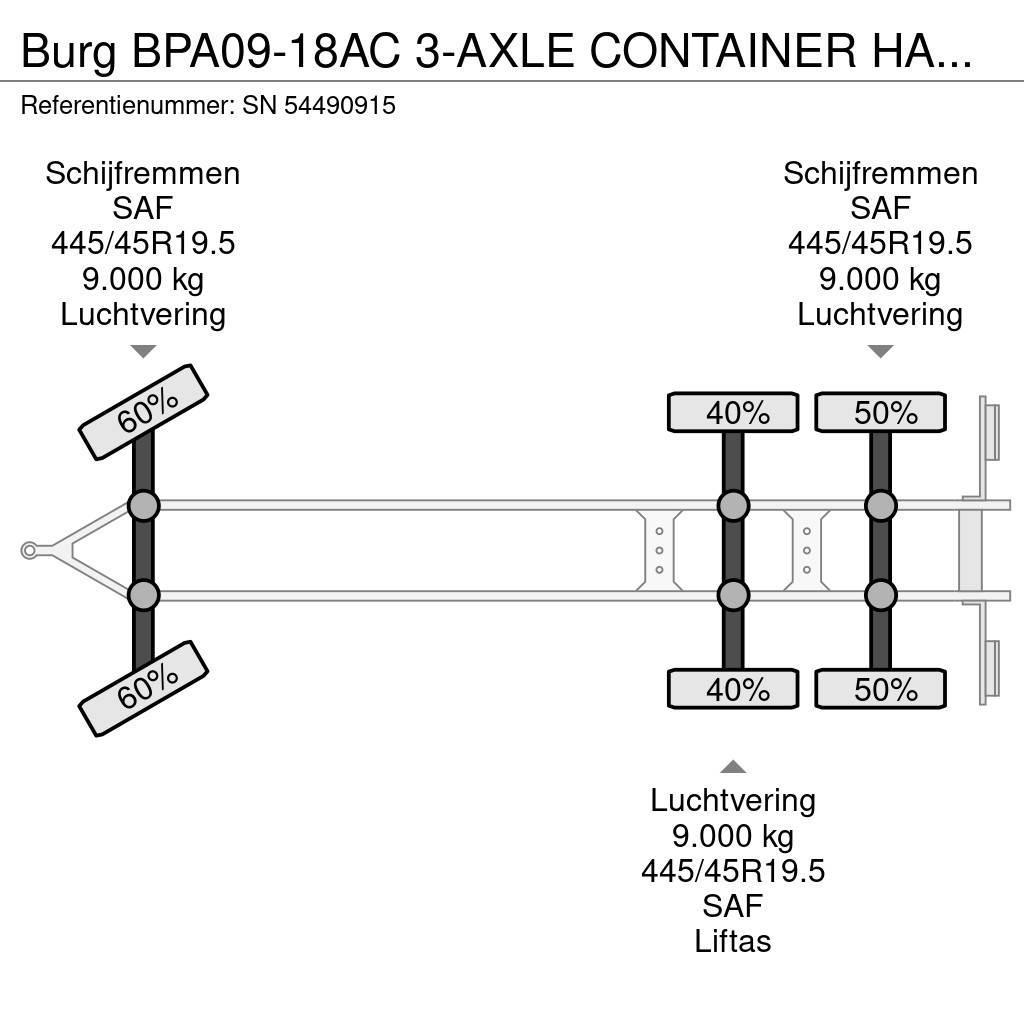 Burg BPA09-18AC 3-AXLE CONTAINER HANGER (SAF AXLES / LI Konténer keret / Konténeremelő pótkocsik