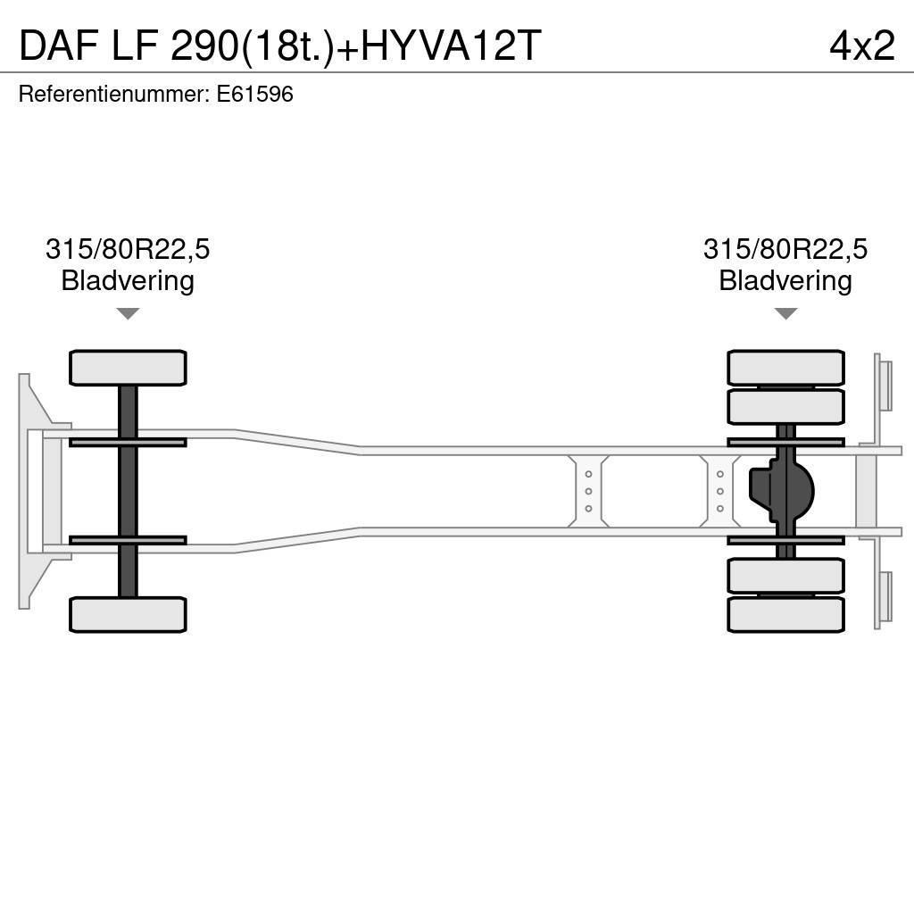DAF LF 290(18t.)+HYVA12T Konténer keretes / Konténeres teherautók