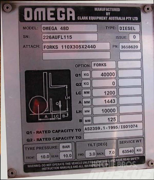 Omega Omega	48D FLT Konténerszállítók