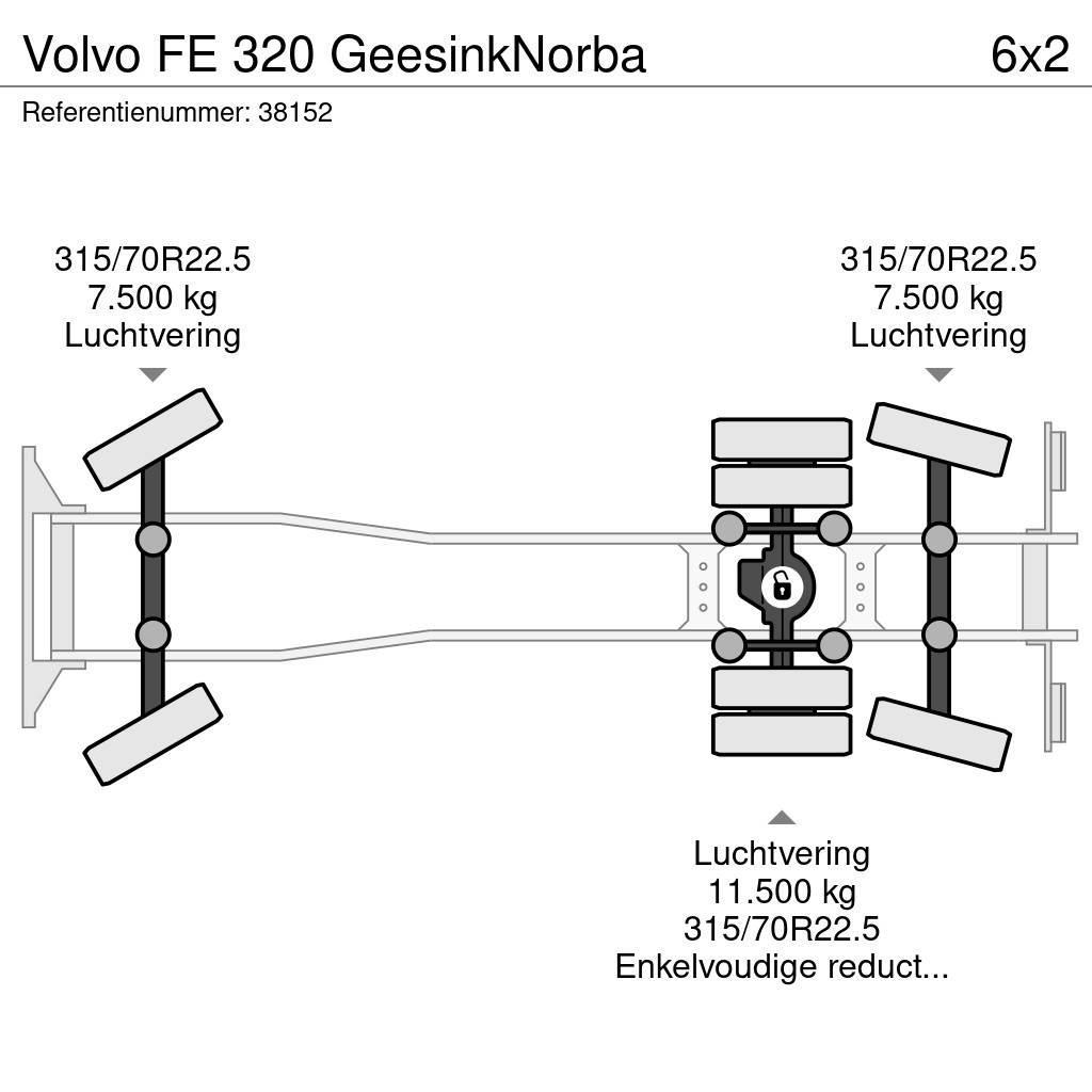 Volvo FE 320 GeesinkNorba Hulladék szállítók