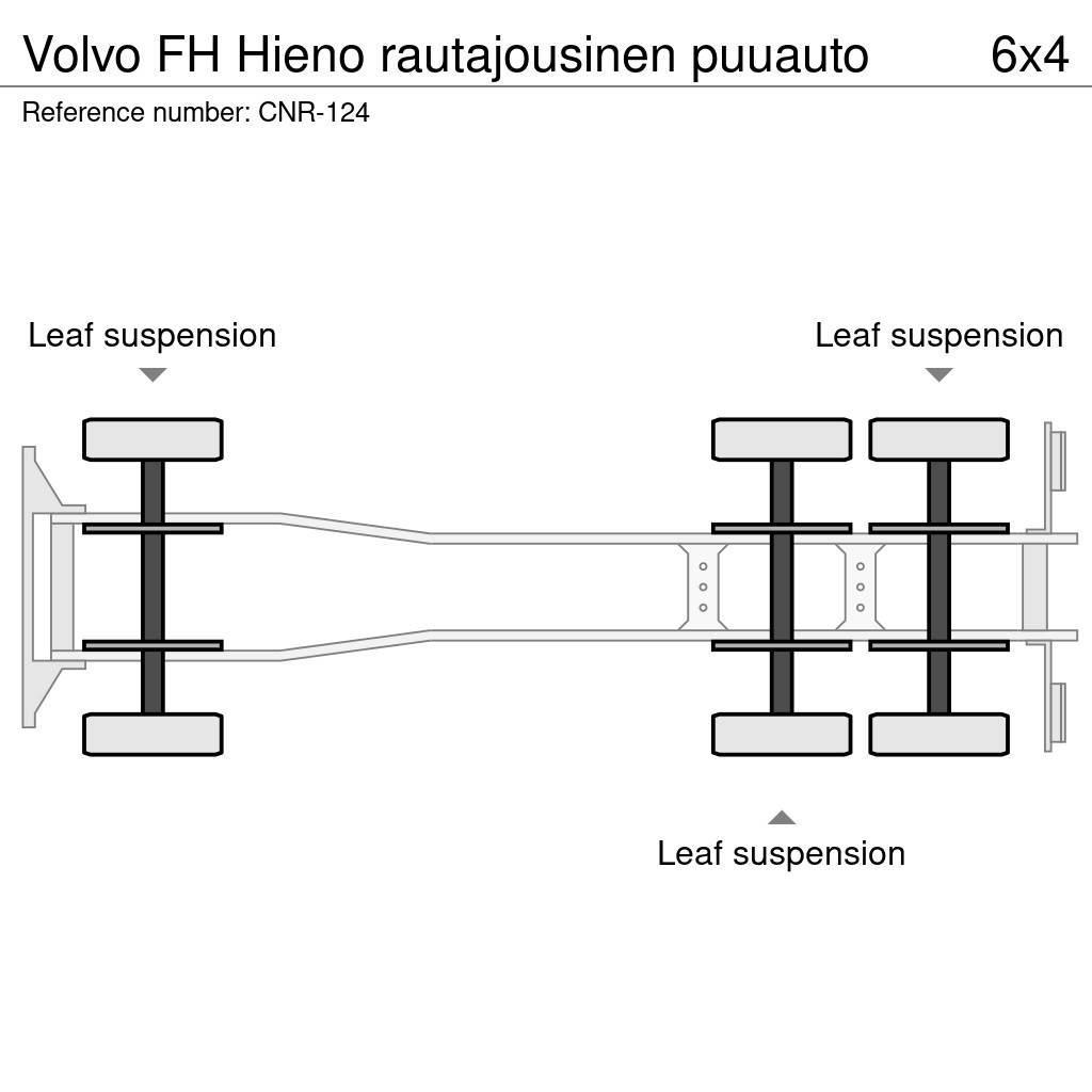 Volvo FH Hieno rautajousinen puuauto Rönkszállító teherautók