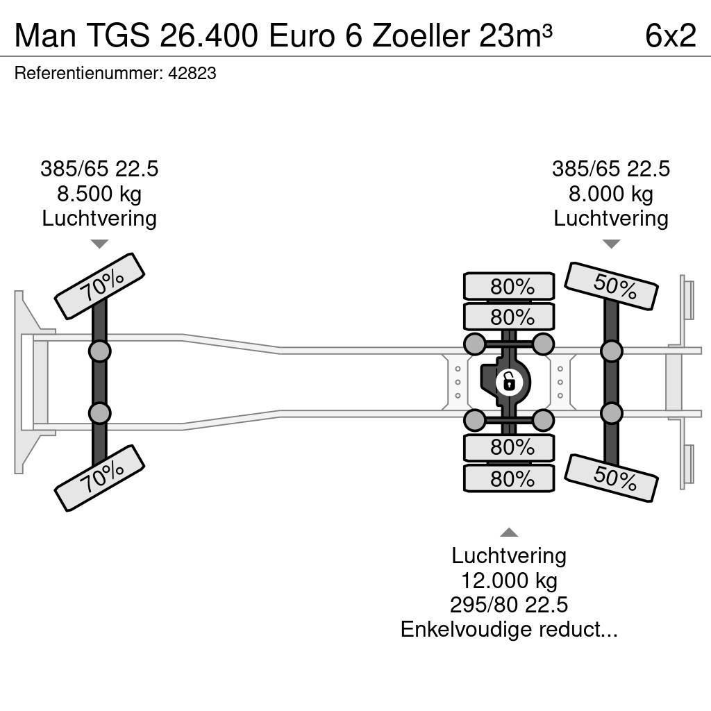 MAN TGS 26.400 Euro 6 Zoeller 23m³ Hulladék szállítók