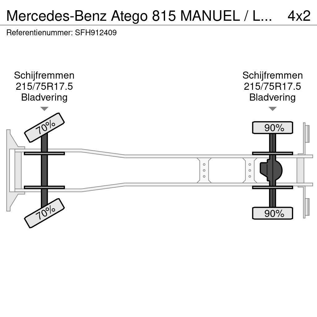 Mercedes-Benz Atego 815 MANUEL / LAMMES - BLATT - SPRING Dobozos teherautók