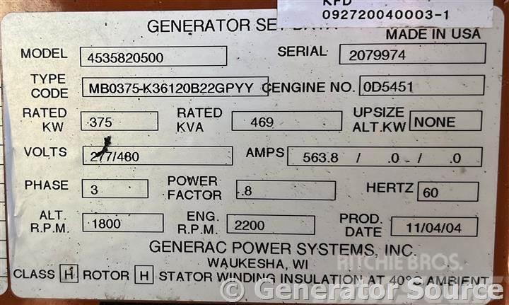 Generac 375 kW - JUST ARRIVED Egyéb Áramfejlesztők