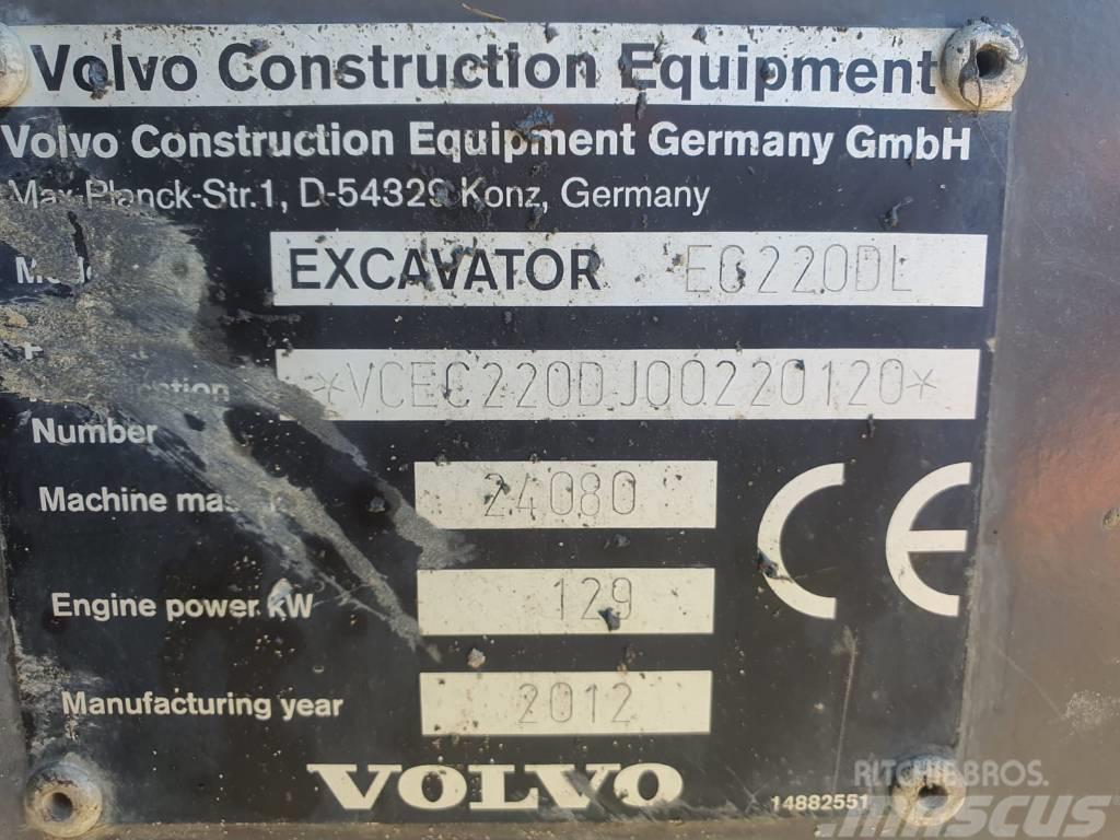 Volvo EC 220 DL Lánctalpas kotrók