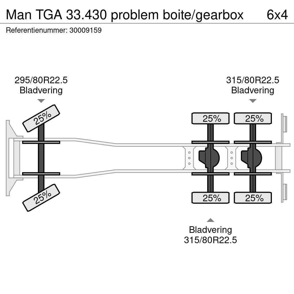 MAN TGA 33.430 problem boite/gearbox Fülkés alváz