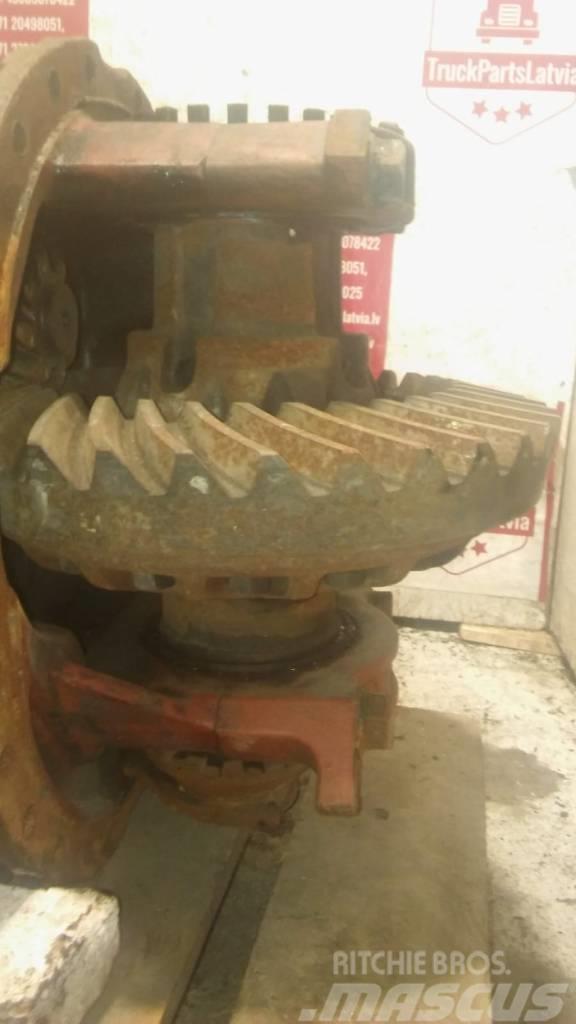 Volvo FH12 Middle axle diff RTS2370A Ratio 4.13 Tengelyek