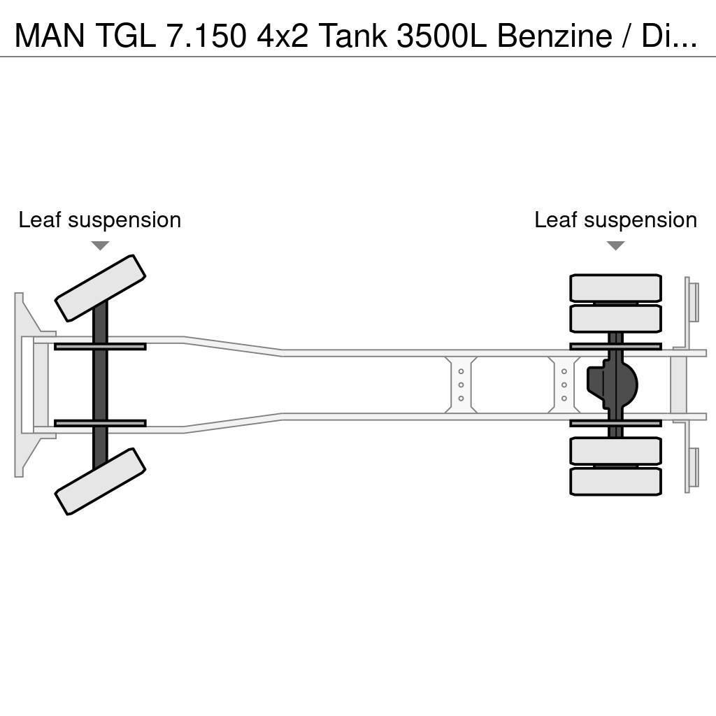 MAN TGL 7.150 4x2 Tank 3500L Benzine / Diesel Tartályos teherautók