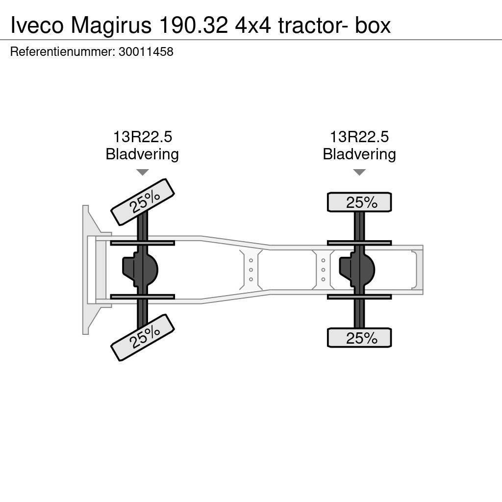 Iveco Magirus 190.32 4x4 tractor- box Nyergesvontatók