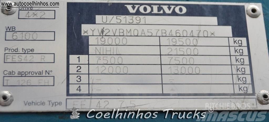 Volvo FE 240 Dobozos teherautók
