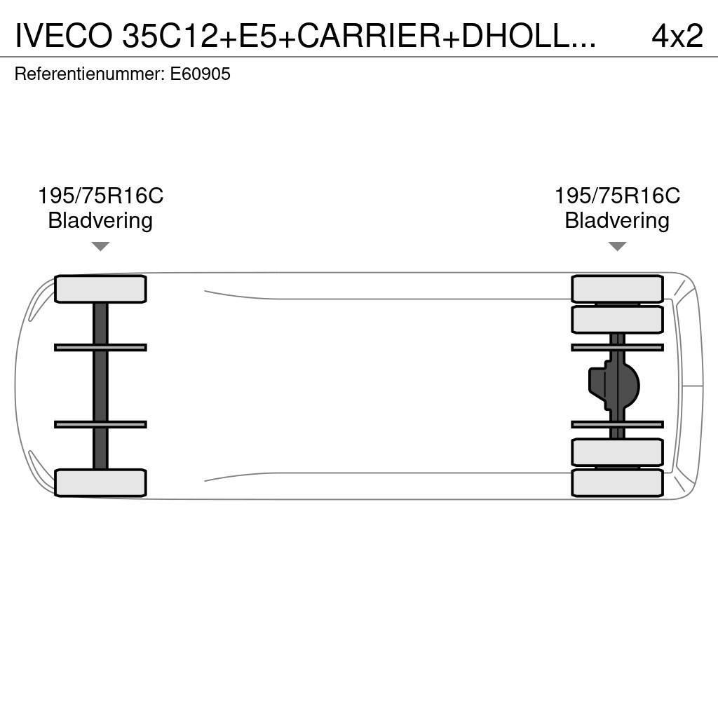 Iveco 35C12+E5+CARRIER+DHOLLANDIA Hűtős