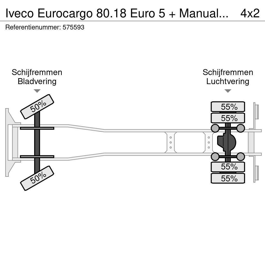 Iveco Eurocargo 80.18 Euro 5 + Manual + pto + ESDA+17 me Teherautóra szerelt emelők és állványok