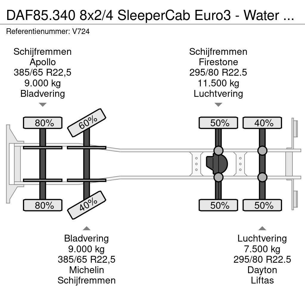 DAF 85.340 8x2/4 SleeperCab Euro3 - Water TankWagen 24 Tartályos teherautók