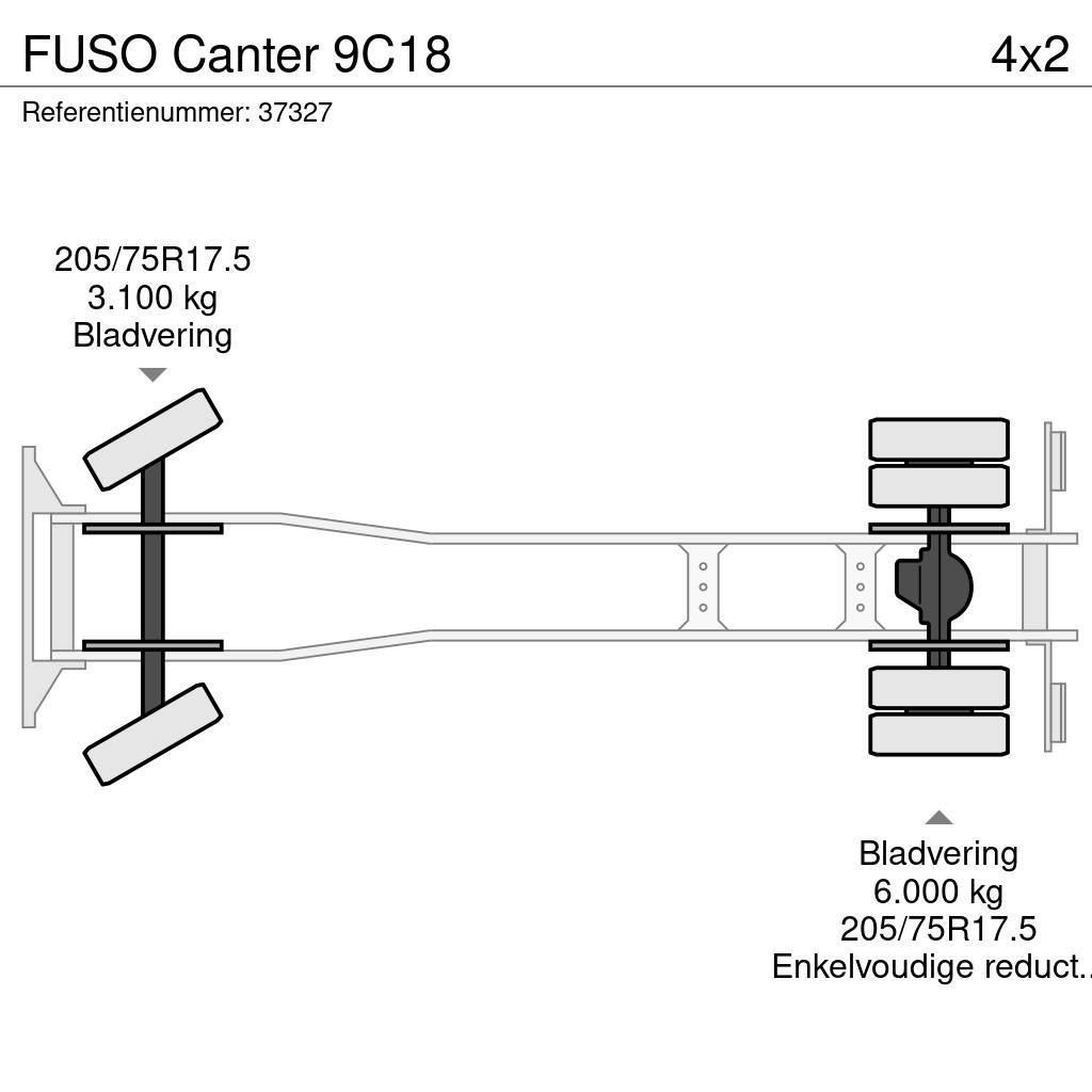 Fuso Canter 9C18 Hulladék szállítók